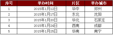 ֱNI(y)W(wng),