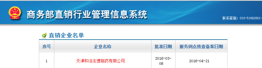 ѵ«@̄ղֱNISC