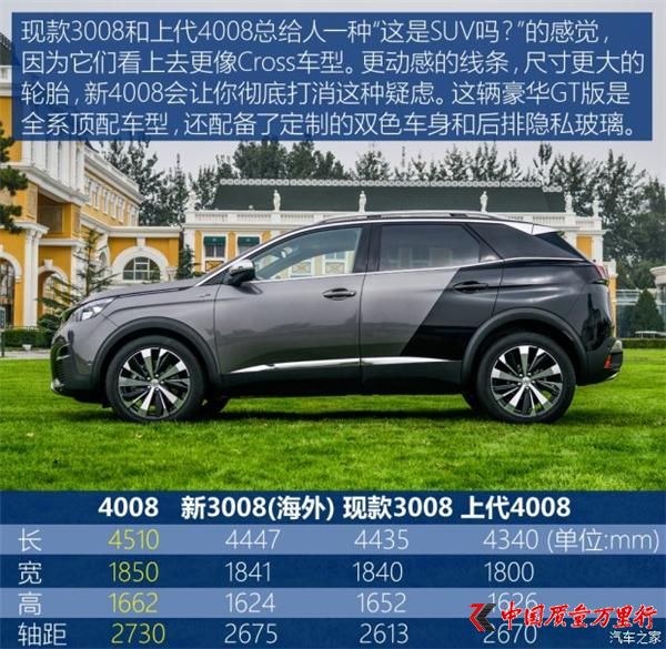 |L 4008 2017 380THP AGT