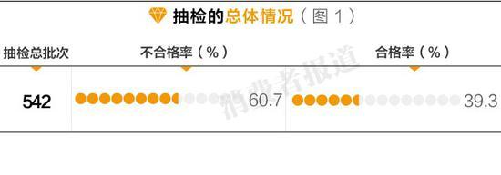 錚Ј(chng)ϸʾ_(d)60.7% ǧ24Kȫ_˵
