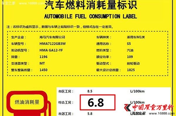 RS51.2Tl(f)(dng)C(j) ٹCͺ6.8L