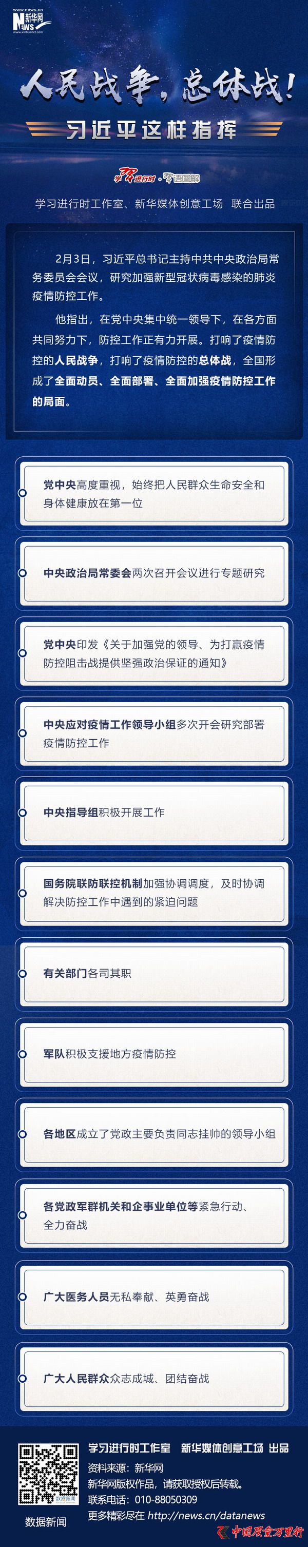 人民戰(zhàn)爭，總體戰(zhàn)！習(xí)近平這樣指揮