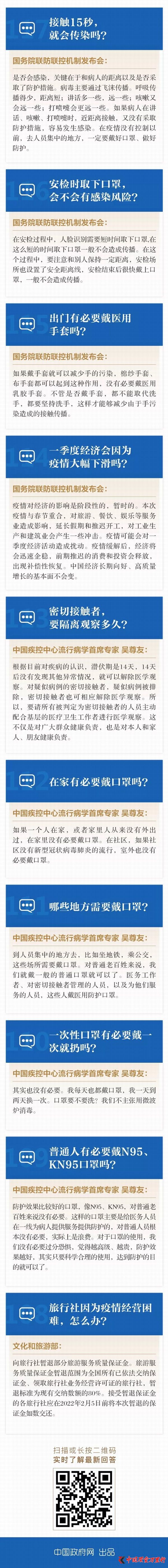 |15룬ȾһԿ֣І᣿@ЩɆˣ