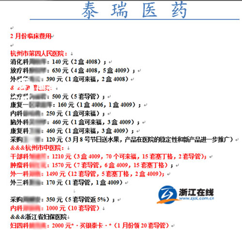 杭州醫院回扣