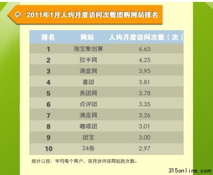 20111˾¶LΔFُWվ