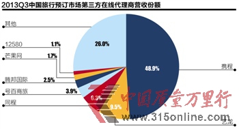 見習記者 滑明飛 上海報道