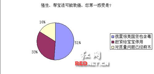 {@ʾ51%ľW ͌maƷ°X@