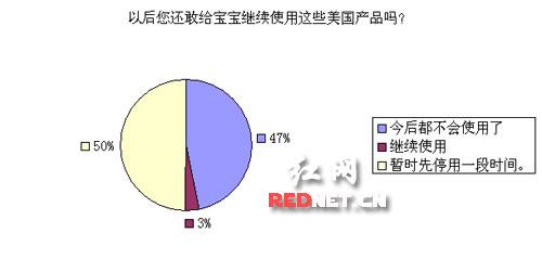 97%ĸĸʾڻ󌢲ʹÏ͌mƷƋ냺lԡaƷ