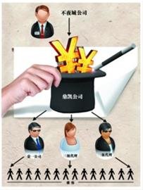 “承上啟下”的二級代理商卷走票款，為整個鏈條中的其他成員制造了麻煩。