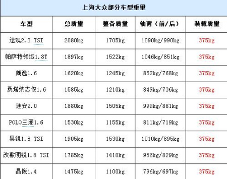 點擊圖片進入下一頁