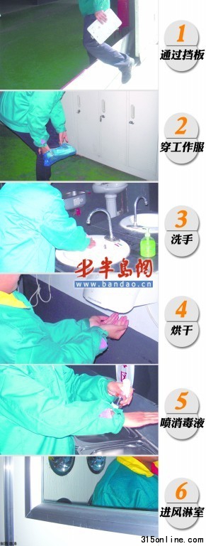 員工進入生產(chǎn)車間前必須要完成的幾大步驟