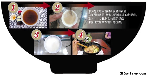 有消費者質疑湯底兌水后缺營養與吃方便面沒區別 有消費者質疑湯底兌水后缺營養與吃方便面沒區別