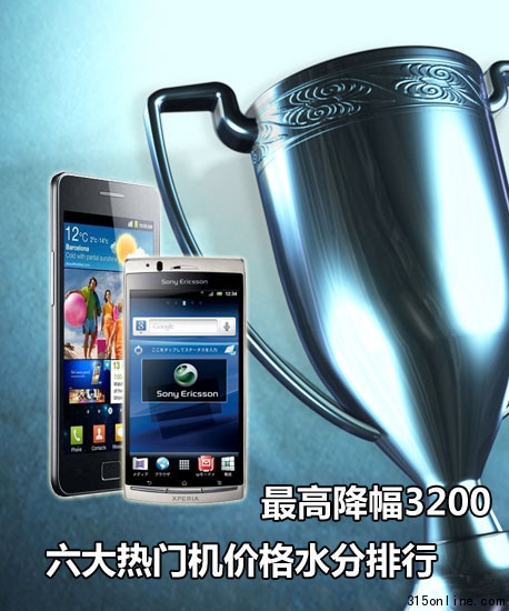 ߽3200ԪTCˮ