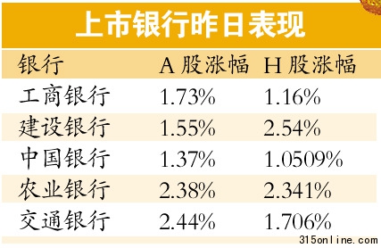 緊縮貨幣政策或近尾聲節(jié)后流動性“似緊實松”