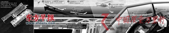 東航MU516航班“擅自從關西機場起飛”事件還原圖,圖中信息來自日本國土交通省,東航表示正對這一事件進行調查。 趙佳峰 制圖