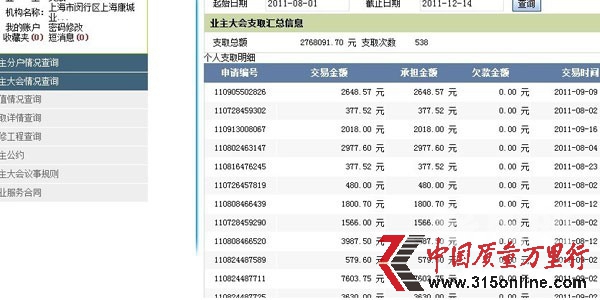 上海康城2011年8月至今的維修基金使用情況明細。圖：小區業主提供