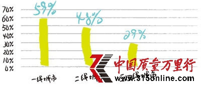 Ҹʮ꣺r屶 Xlë
