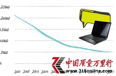 Ҹʮ꣺r屶 Xlë