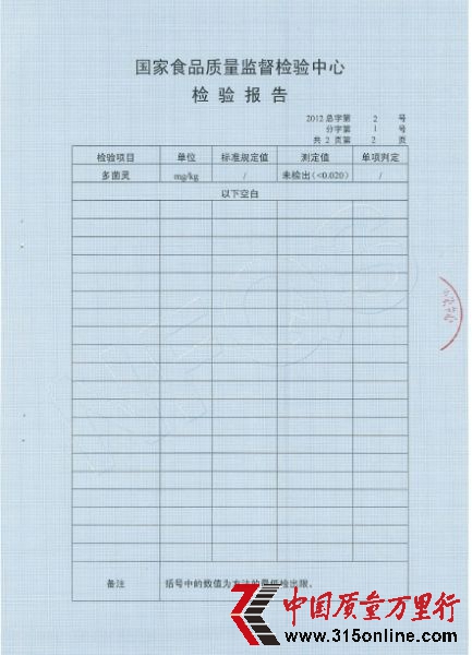 巴西進口橙汁多菌靈檢測報告。