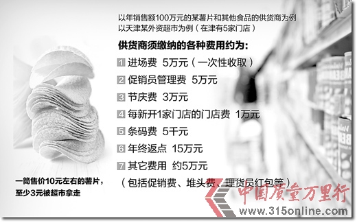 制圖:蔡華偉 制圖:蔡華偉