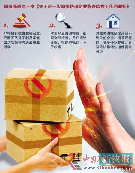 示意圖 示意圖