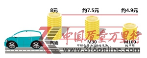 資料圖片 資料圖片