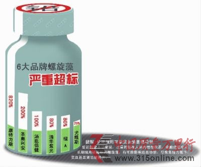 ■制圖/王玨