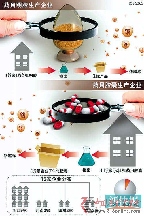 ■圖片來源:CFP ■圖片來源:CFP