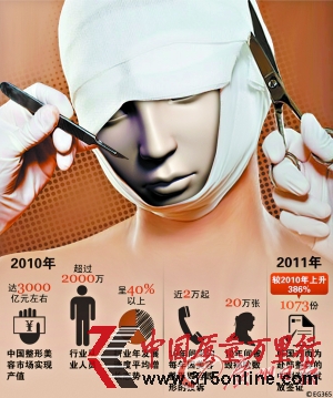 ݘI(y)T 100Ԫcw_50%