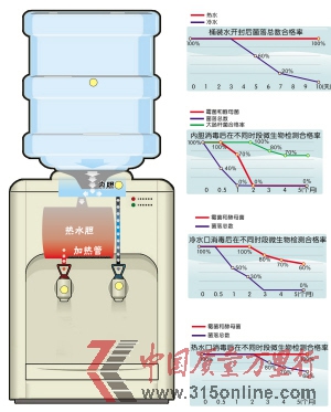 夏天是腸道疾病的高發(fā)季節(jié),防止病從口入尤為重要。 夏天是腸道疾病的高發(fā)季節(jié),防止病從口入尤為重要。