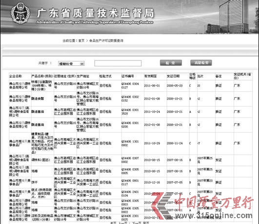65ՏV|ʡ|(zh)g(sh)O(jin)ֹٷW(wng)վ؈D@ʾɽк{(dio)ζʳƷ޹˾헮a(chn)ƷSC^ڡ