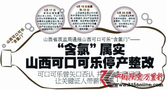 品牌企業(yè)的“自戀綜合癥” 品牌企業(yè)的“自戀綜合癥”
