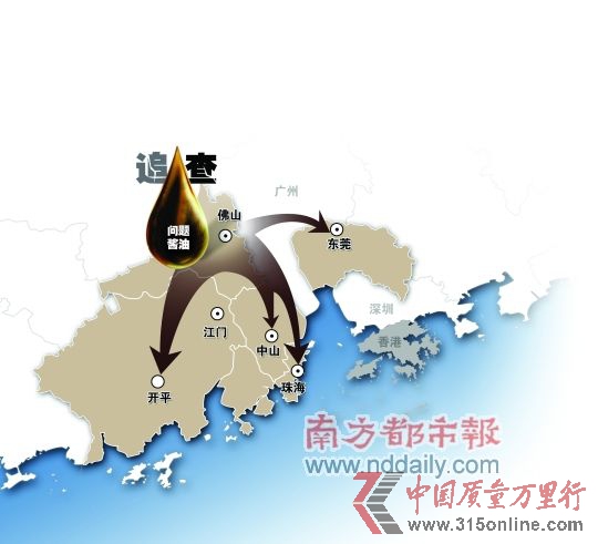 追查問題醬油
