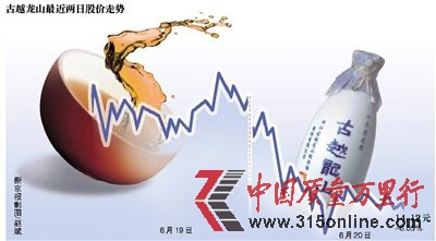 示意圖