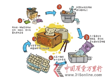 制圖姜宣憑 制圖姜宣憑