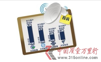 本報制圖何將