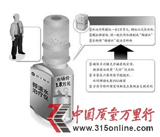 駿豐頻譜儀被指借治病賣天價飲水機曾遭央視曝光