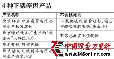 YψDD(zhun)¾(bo)