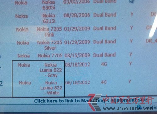 WP8C٬F(xin) ɫZLumia 822ع