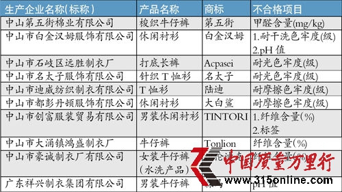 資料圖片