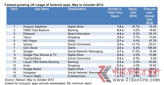 Ƅ̄հlչѸ ُApp