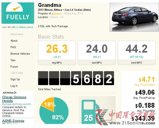 ôWHonva(挍B. Chan)f2013 ծaAltima 2.5SL(˼gײ)5412Ӣ24ͣЅ^͸·{82%18%ͺĞ44.2mpg(5.35/ٹ)ƽͺ26.4mpg(_8.95/ٹ)