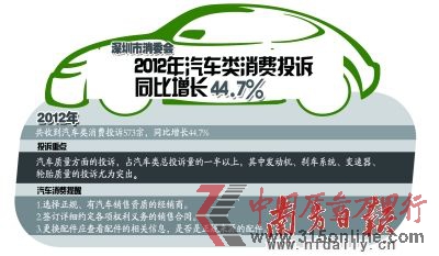 資料圖片