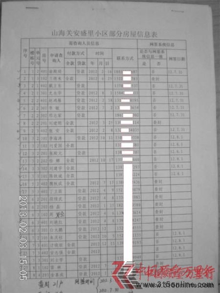 小區(qū)網(wǎng)簽信息 小區(qū)網(wǎng)簽信息